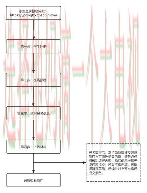 如何获取博雅体育登录链接详细步骤