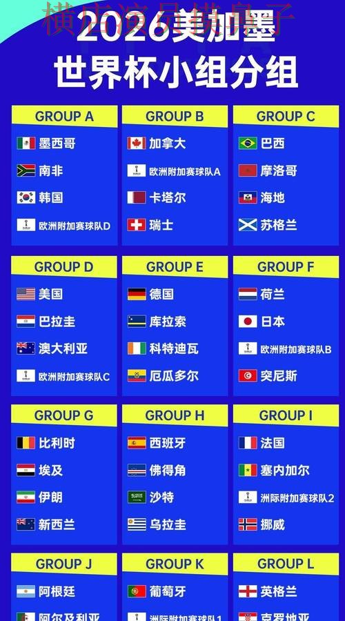 2026世界杯背景下的世界杯投注平台合集整理与速度测试直播解析 2026世界杯背景下的世界杯投注平台合集整理与速度测试直播解析