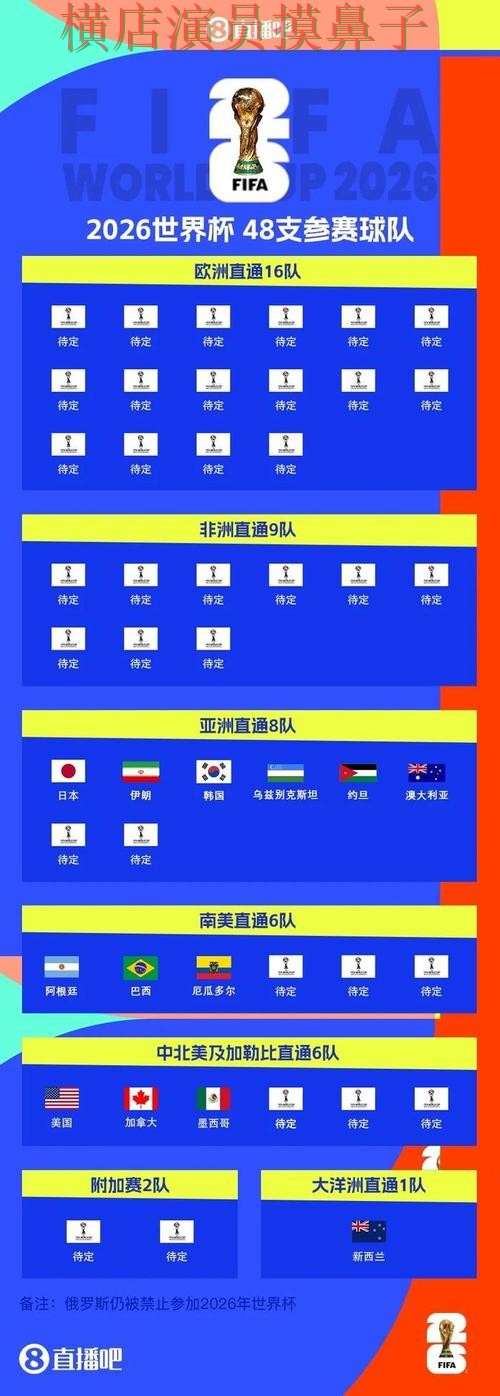 2026世界杯背景下的世界杯投注平台合集整理与速度测试直播解析